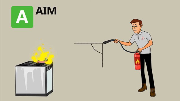 Aim-the-Nozzle-or-Hose