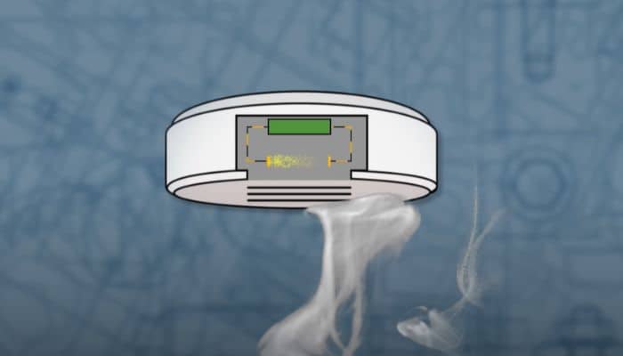 Process-For-Detecting-Smoke